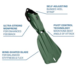 ScubaPro Seawing Nova Gorilla Pivot-Blade Open Heel Dive Fins - Green Thumbnail}