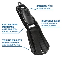 ScubaPro Seawing Supernova Fins Description - Black Thumbnail}